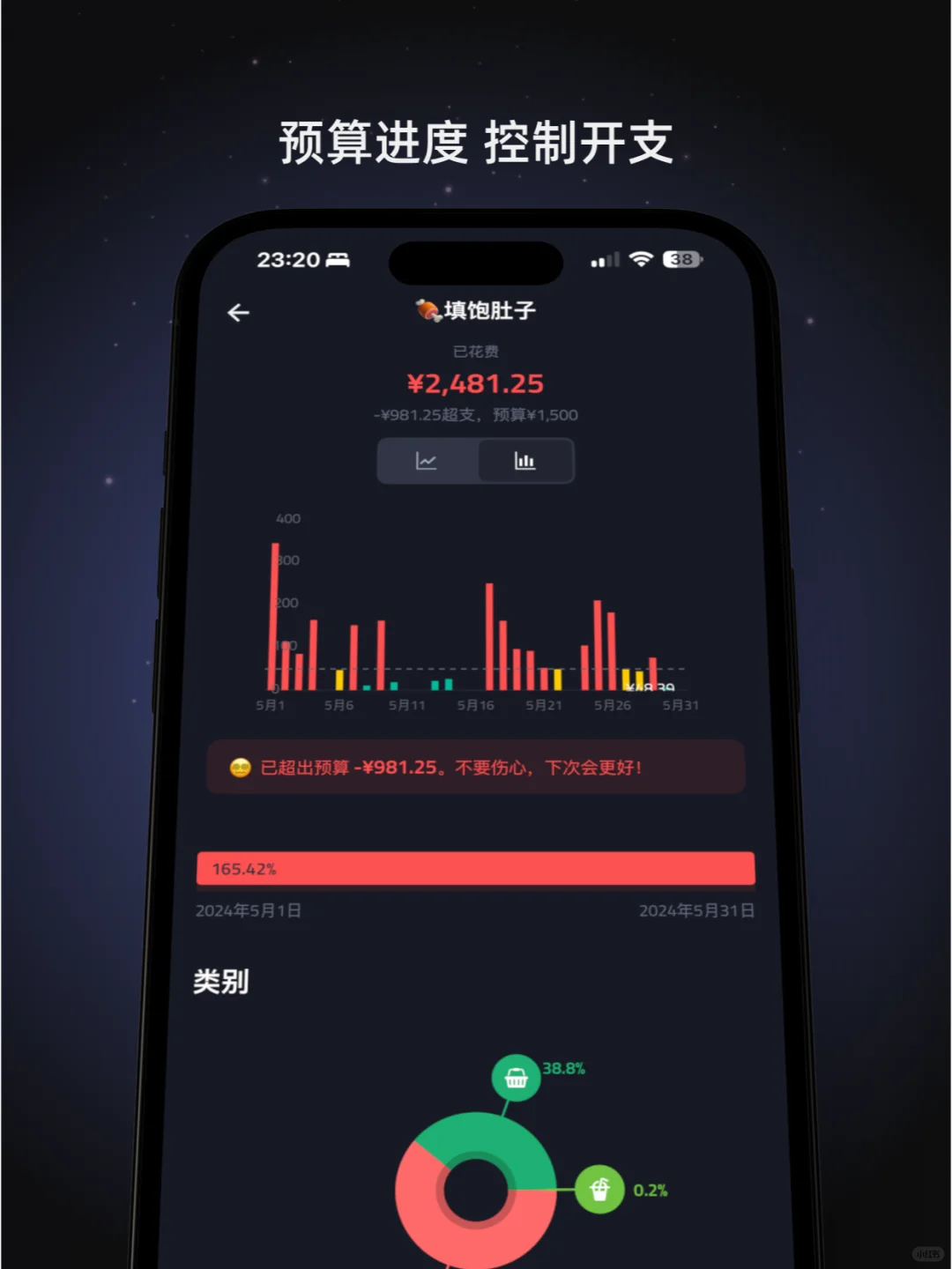 专为J设计的资产管理app