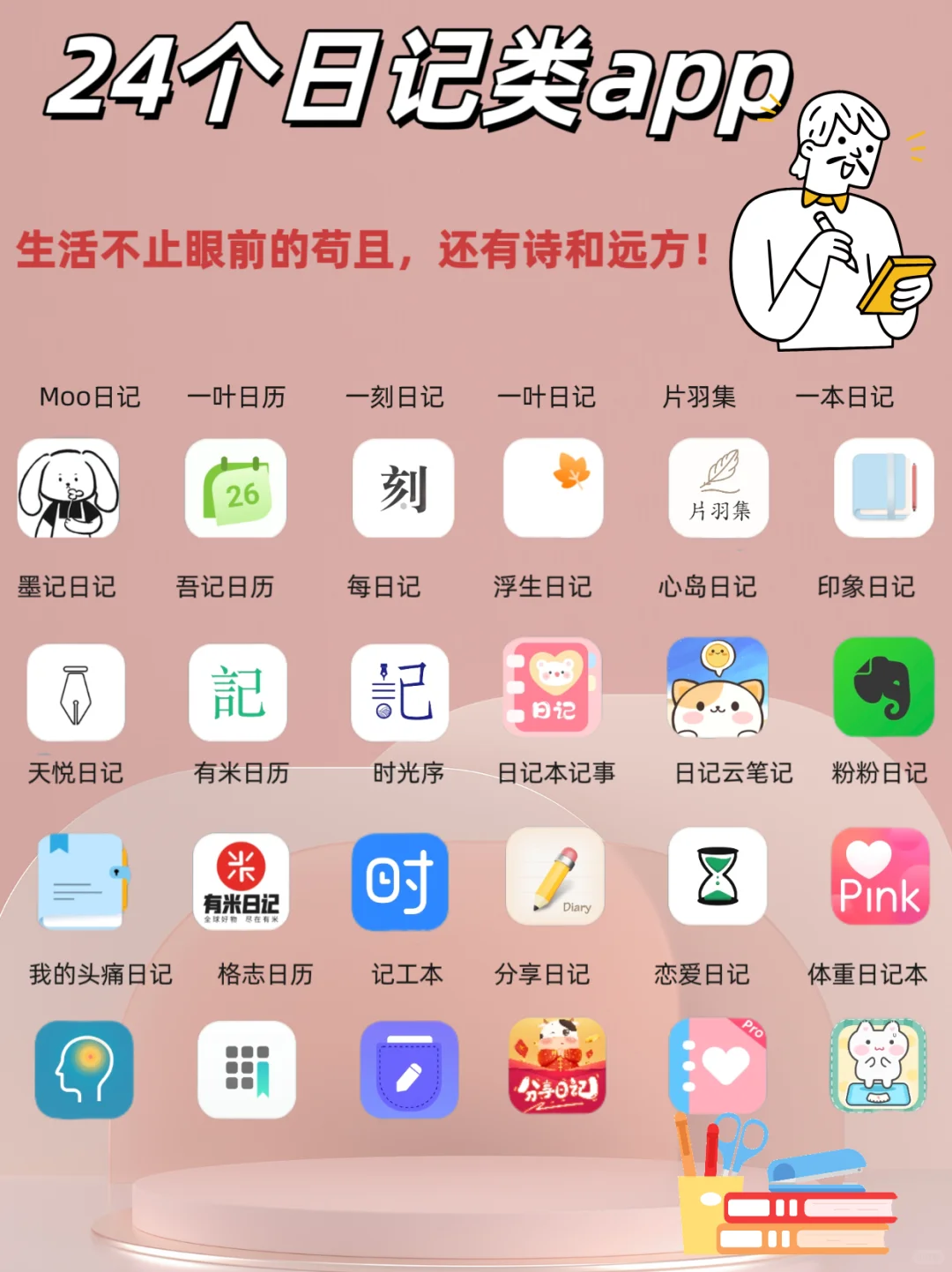 2⃣4⃣个宝藏日记APP 记录你的碎碎念❗️