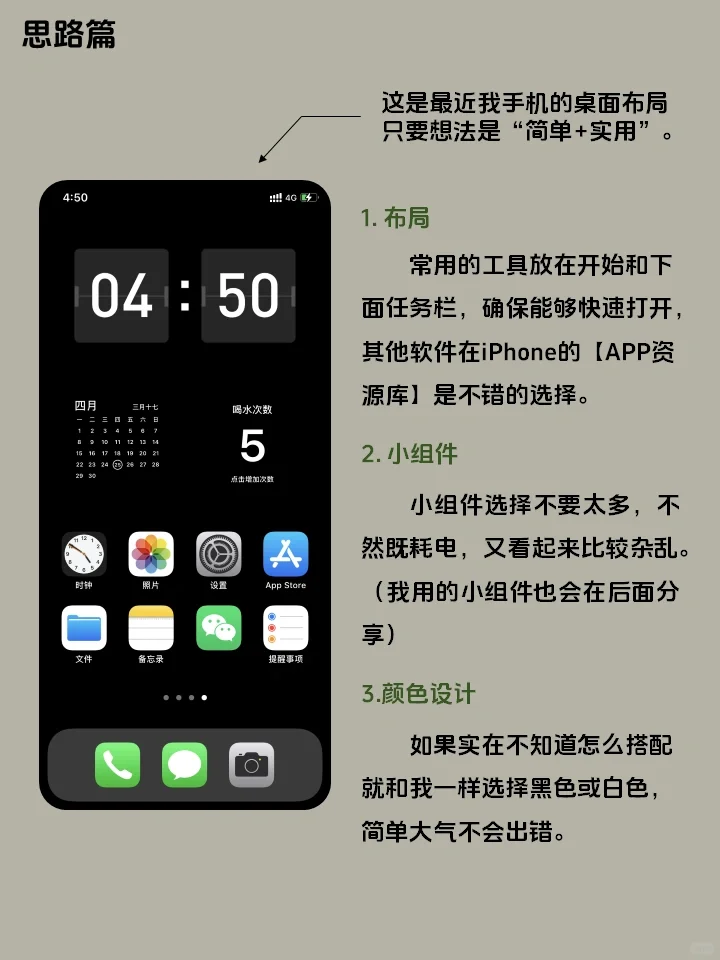 iPhone 桌面布局怎么做？