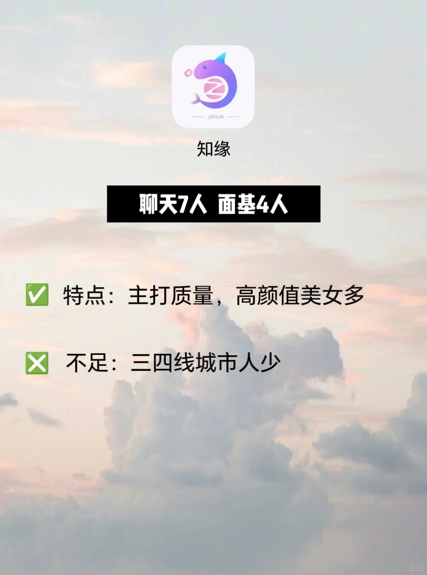 半个月20+社交app使用感受总结（男生视角）