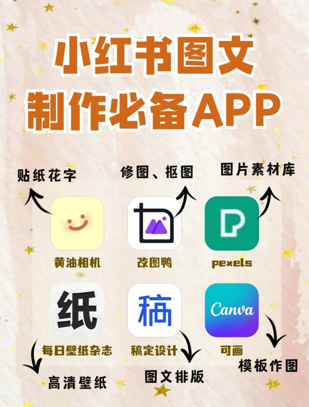 效率神器～轻松搞定图文～图文app推荐