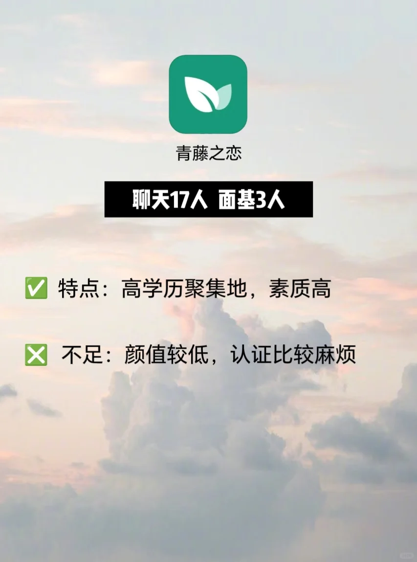 半个月20+社交app使用感受总结（男生视角）