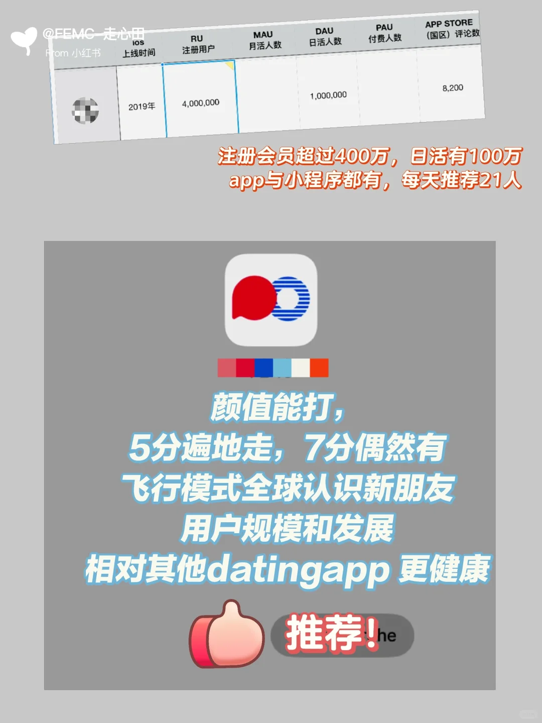 15年老用户对国内Dating app📱吐槽合集