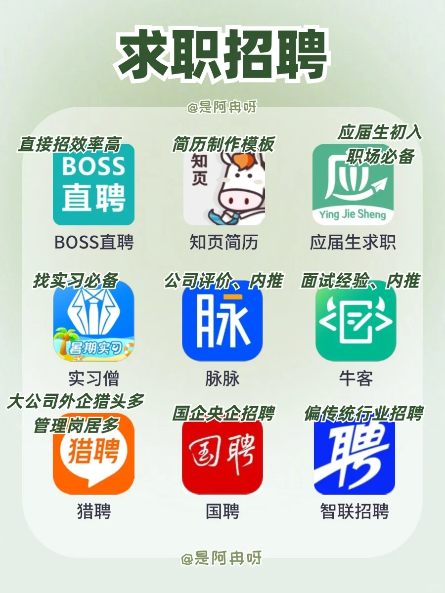 打工人必备🔥54款冷门宝藏APP！升职加薪