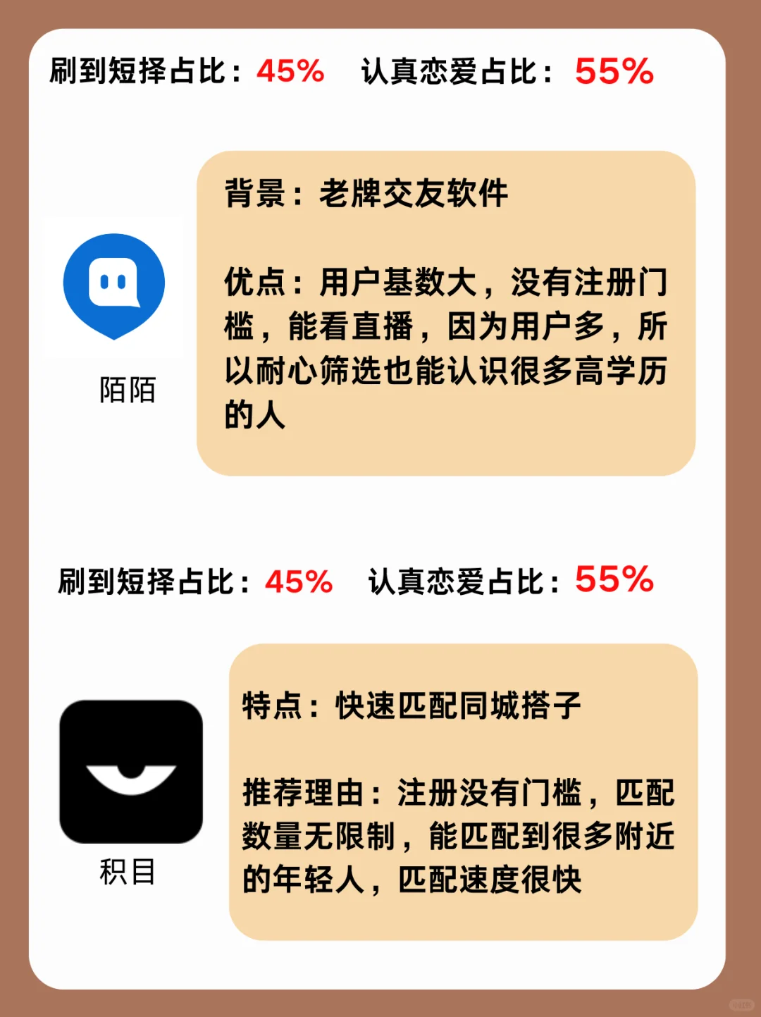 干净交友软件一本全，50+软件资深玩家总结