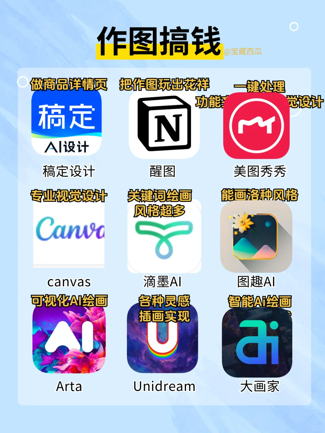 后悔没早发现的54款搞钱app😭闷声变富❗