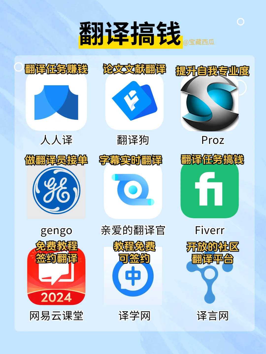 后悔没早发现的54款搞钱app😭闷声变富❗