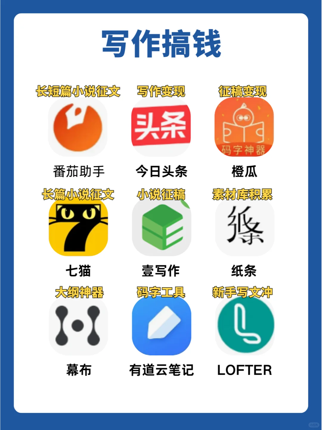 2024没早发现的54个搞钱APP，好后悔才知道