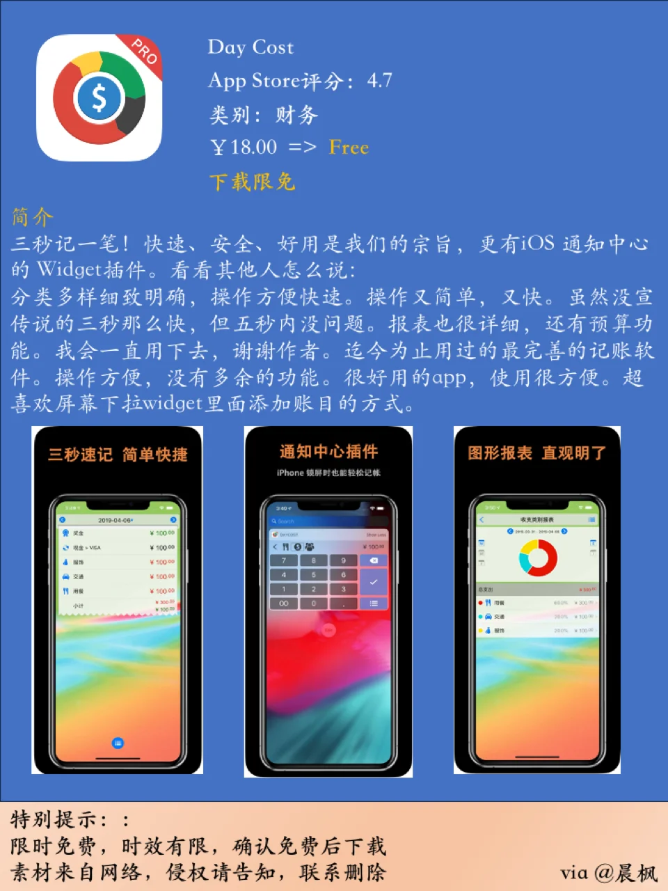 App Store 限免 2024.12.08