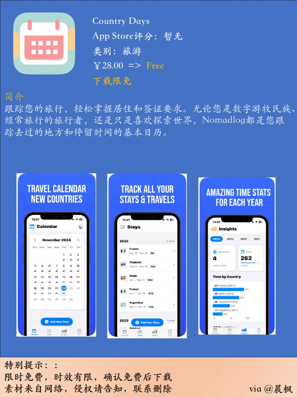 App Store 限免 2024.12.08