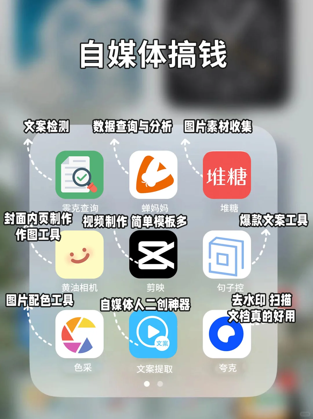 卷王💯36款创业人必备app｜整理不易