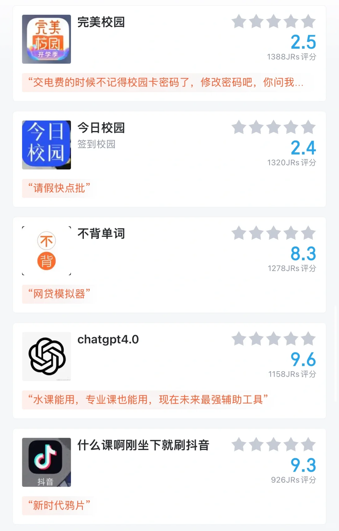 《盘点网友最受喜欢的高校App》排行😍