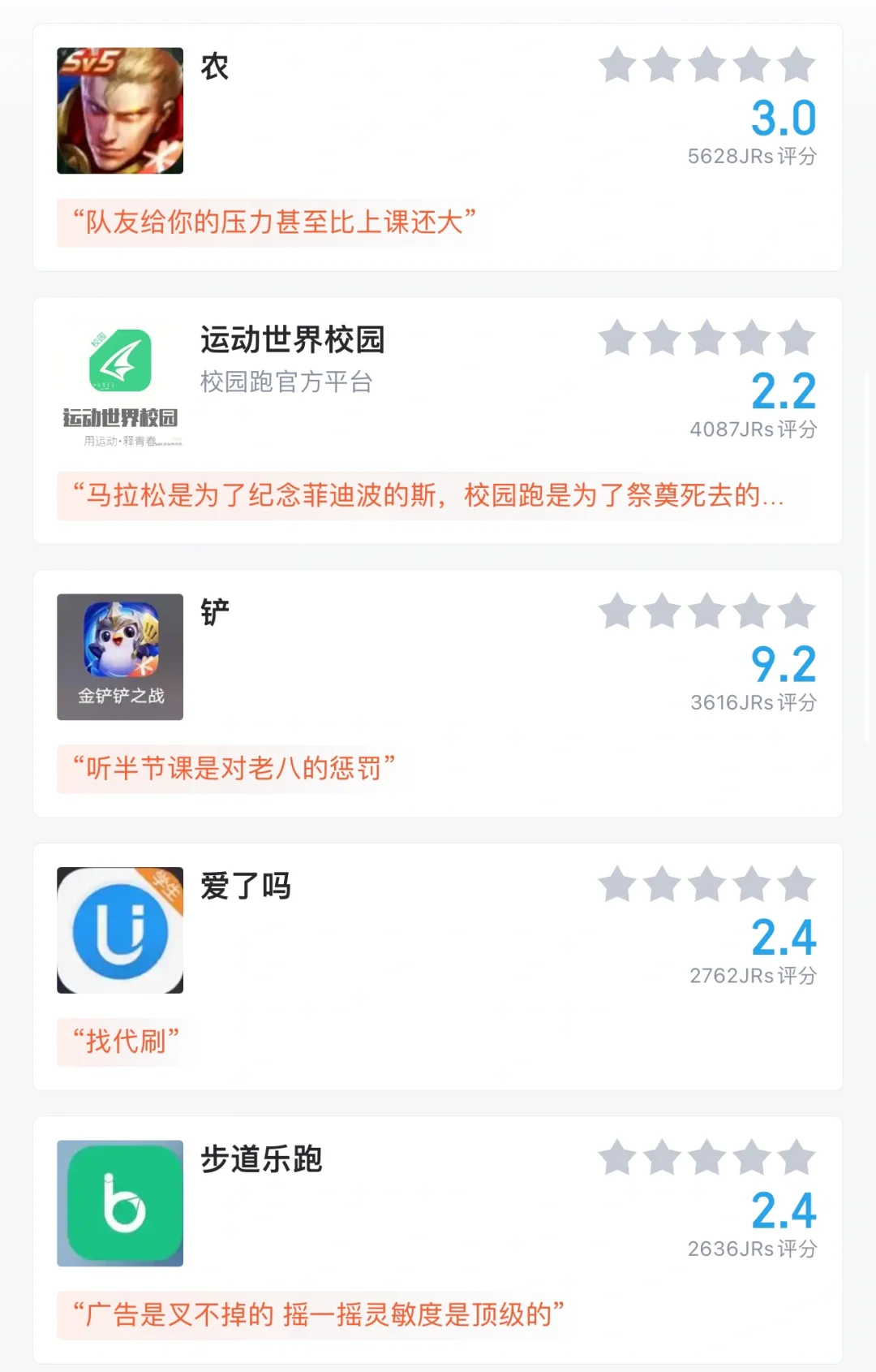 《盘点网友最受喜欢的高校App》排行😍