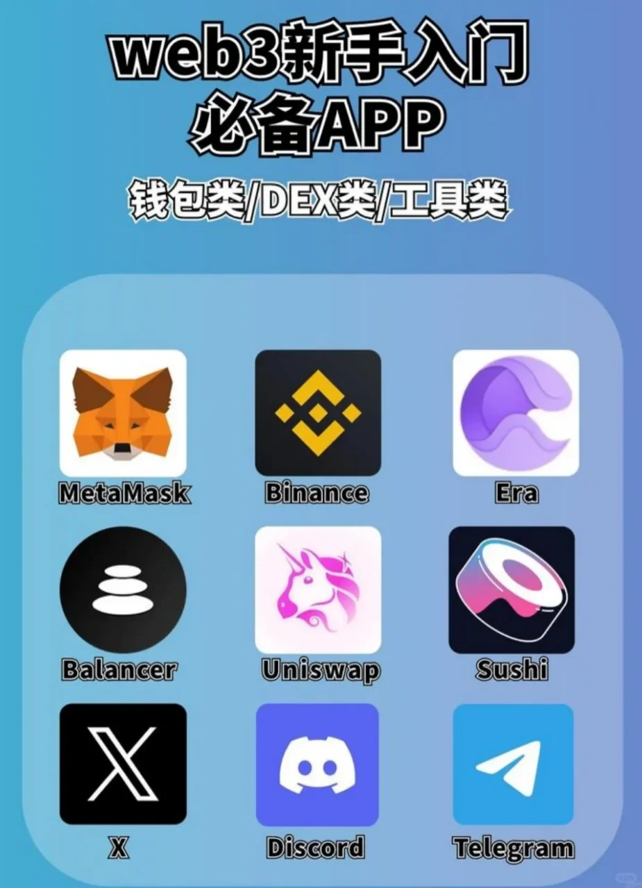 科普贴｜Web3新手四大类入门必备APP