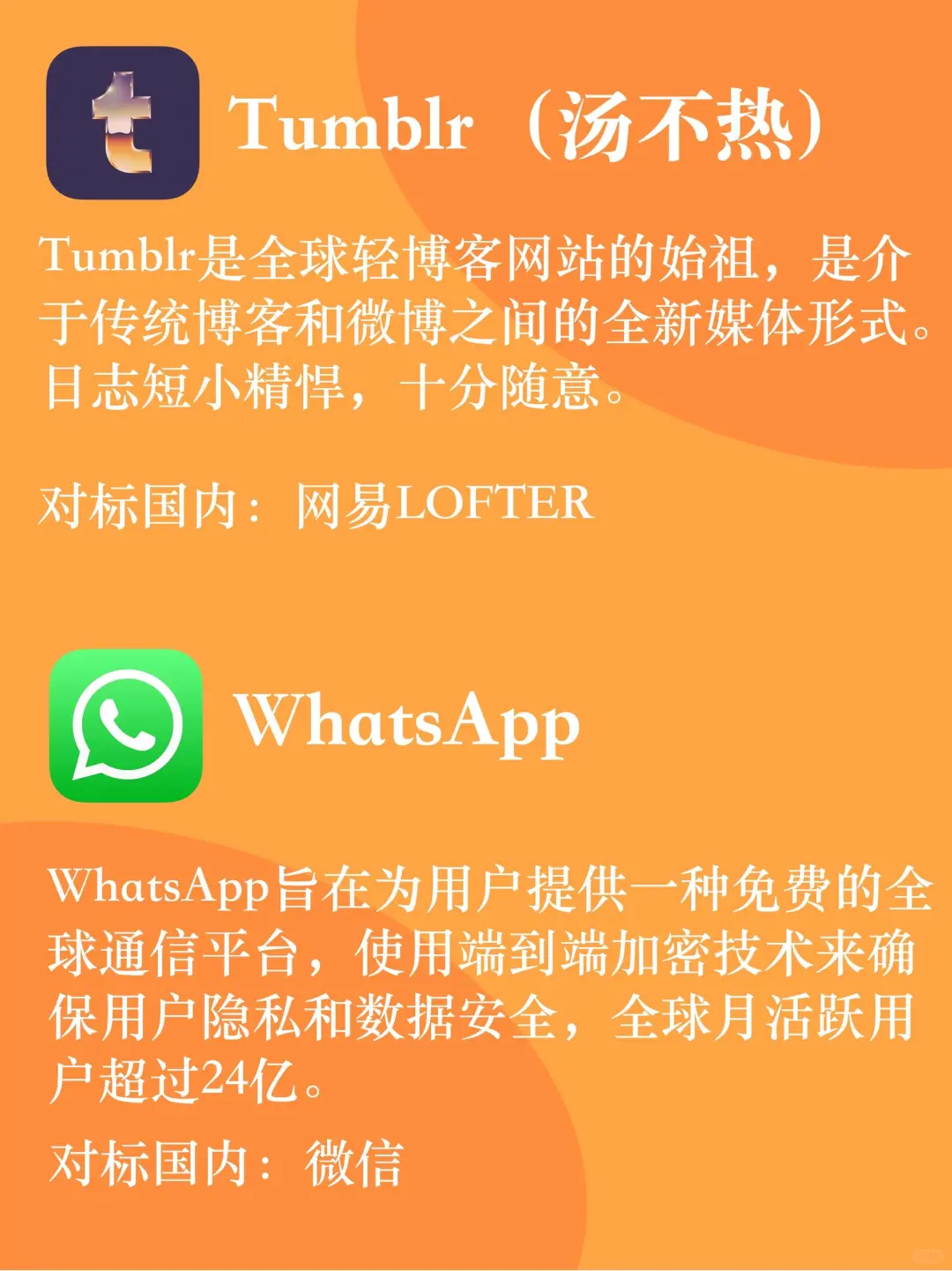 国外最热门的App一览，你知道哪几个？