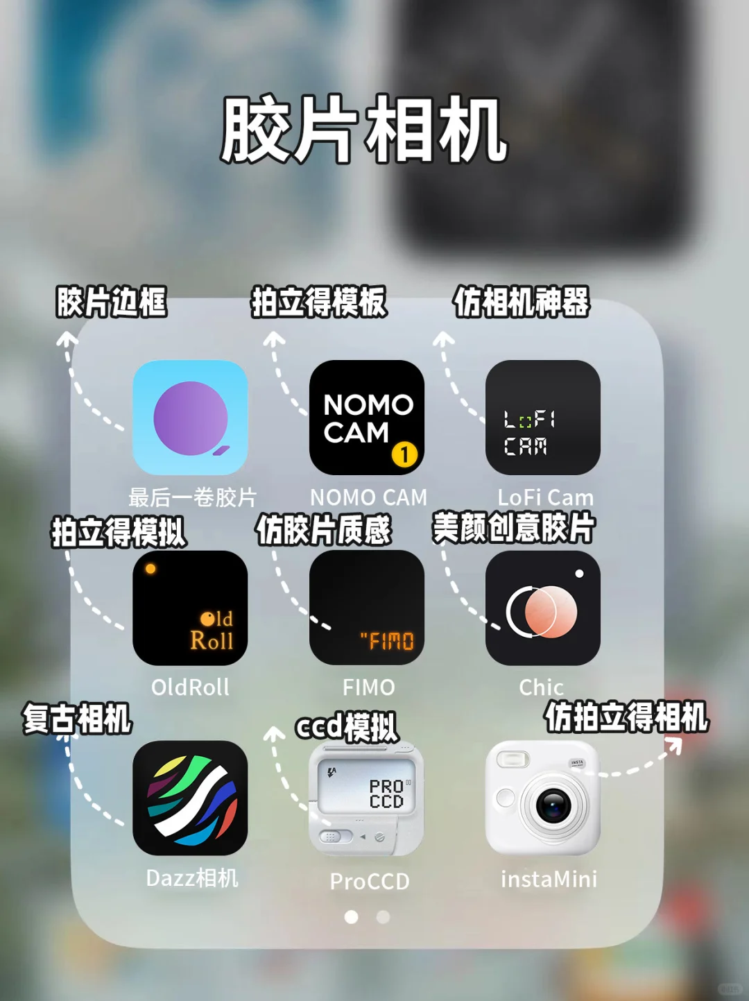 卷王💯36款创业人必备app｜整理不易