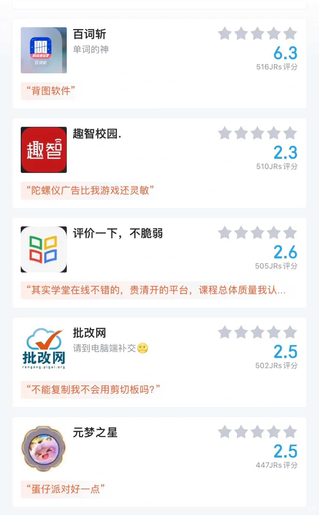 《盘点网友最受喜欢的高校App》排行😍