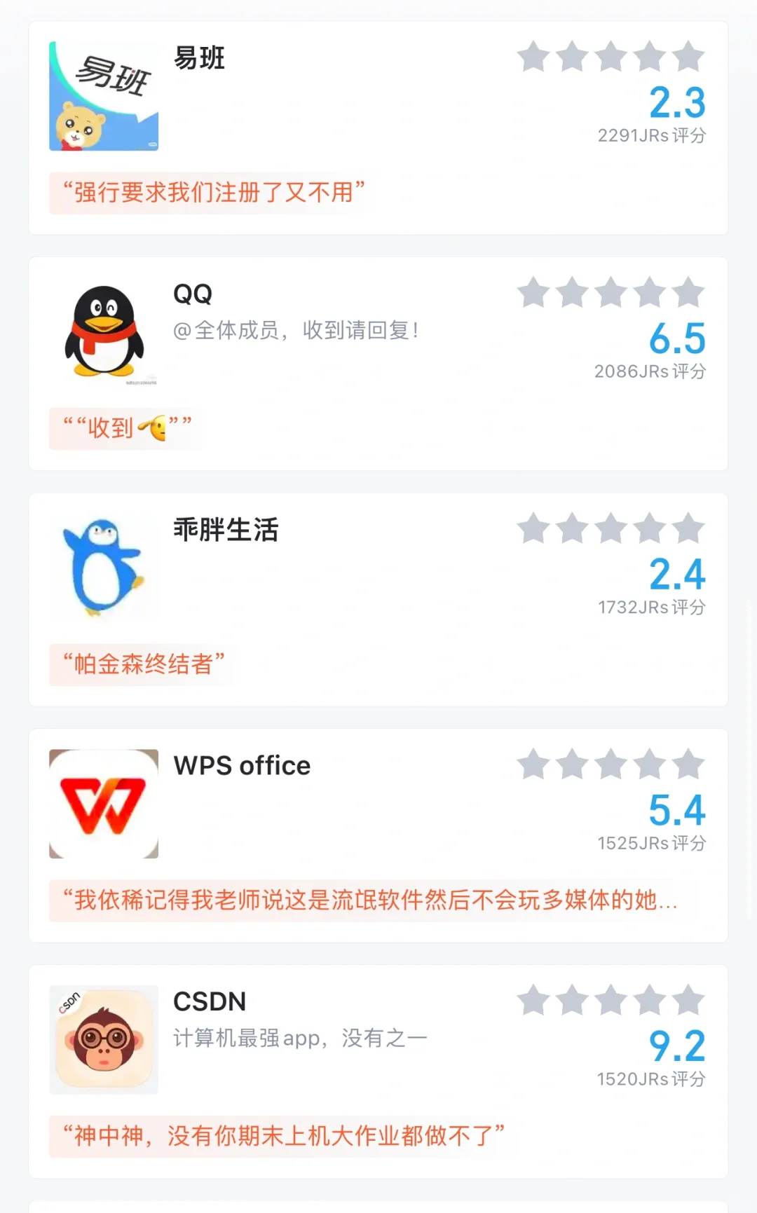 《盘点网友最受喜欢的高校App》排行😍