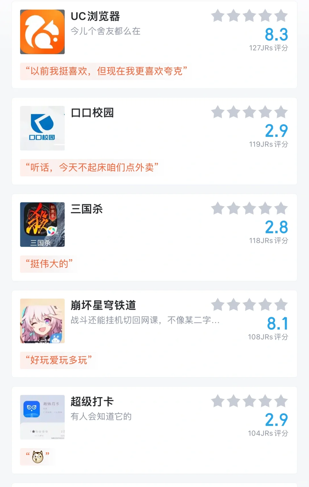 《盘点网友最受喜欢的高校App》排行😍