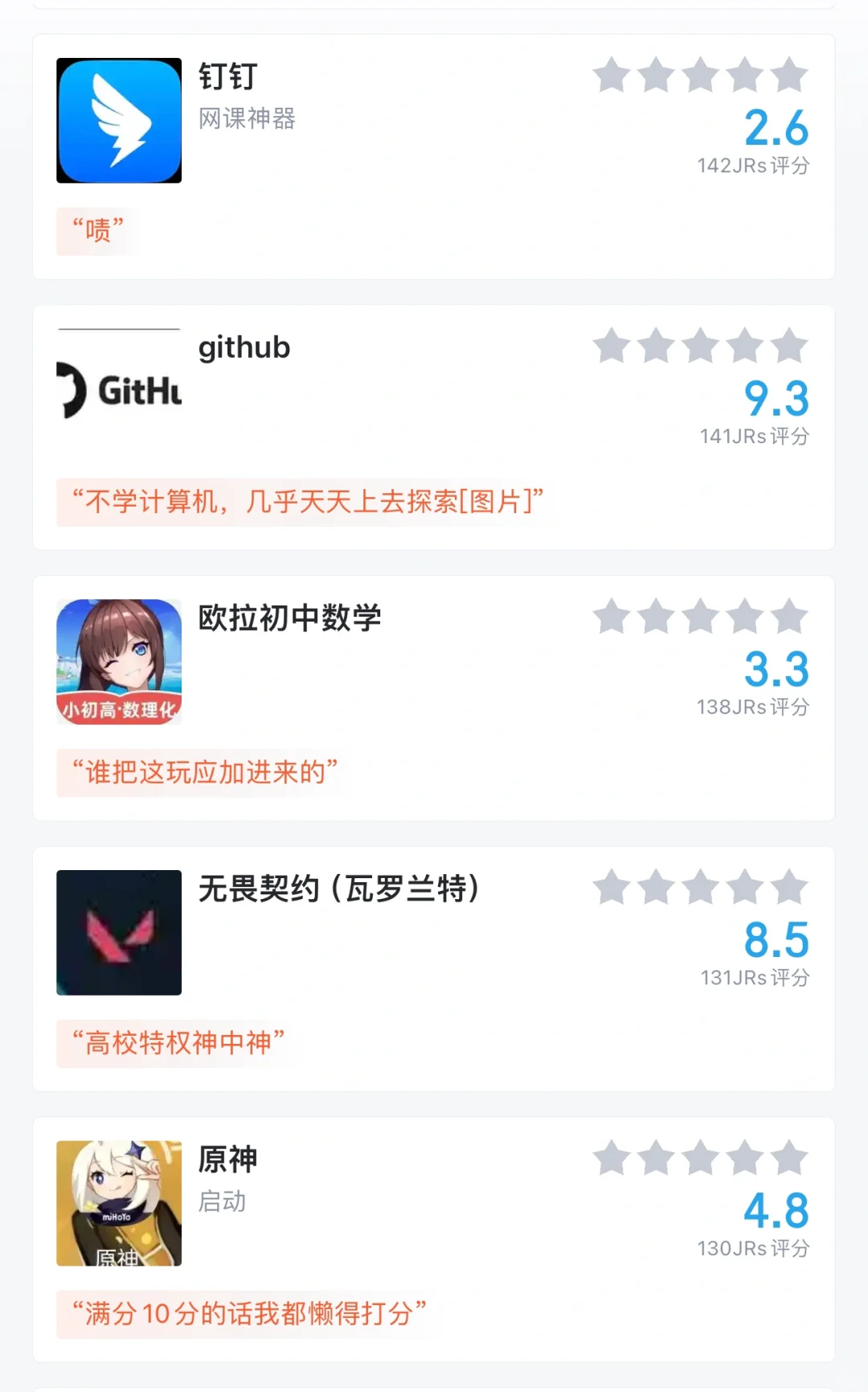 《盘点网友最受喜欢的高校App》排行😍