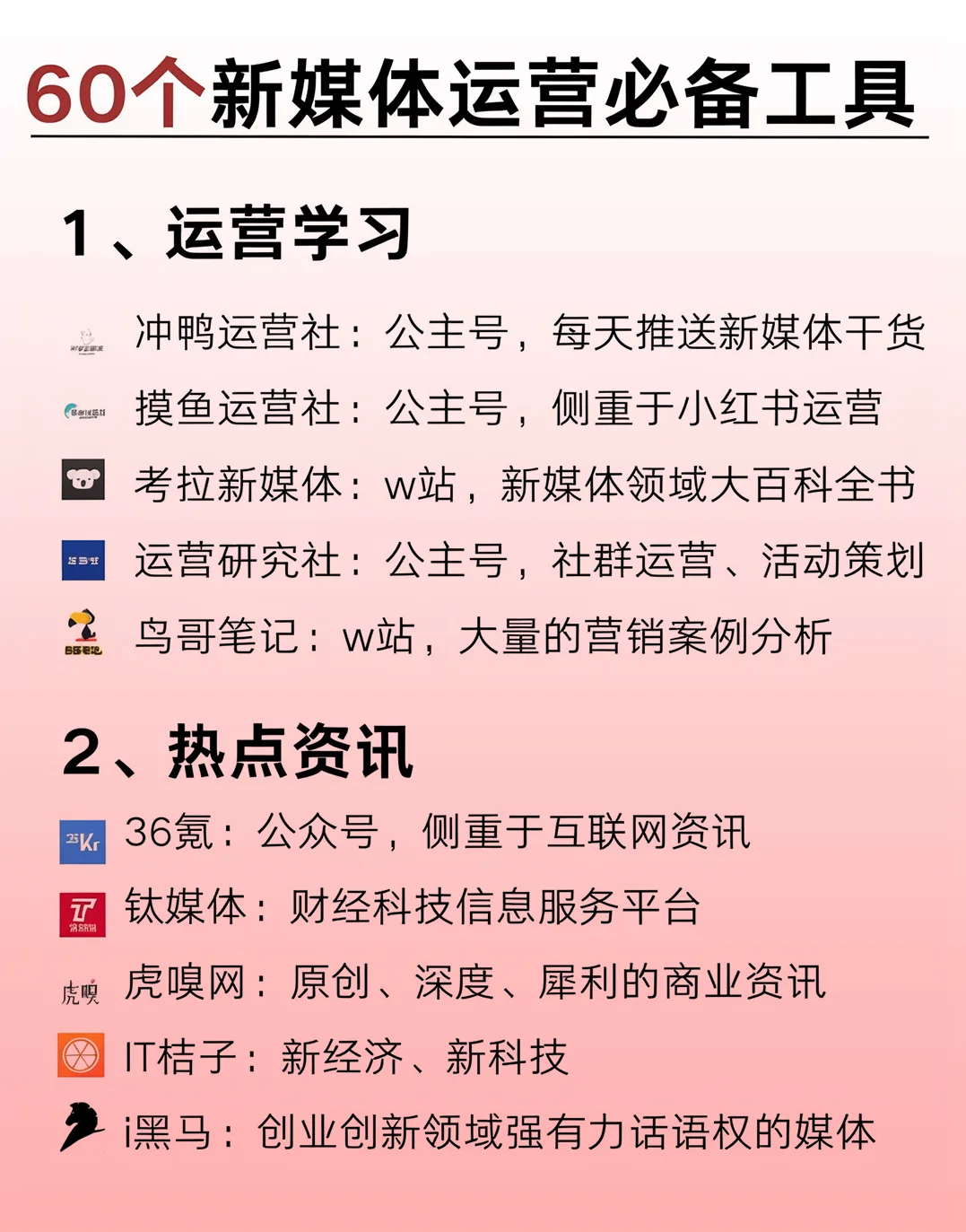 🎈自媒体软件分享 |开启你的创作之旅🎈