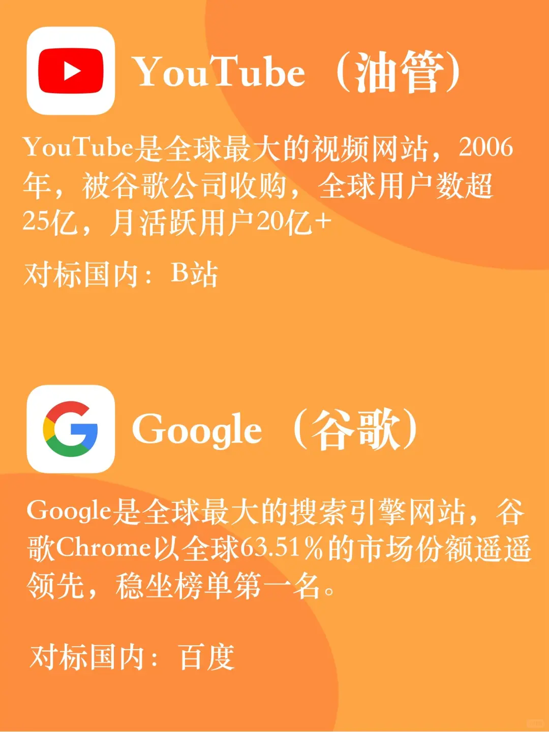 国外最热门的App一览，你知道哪几个？