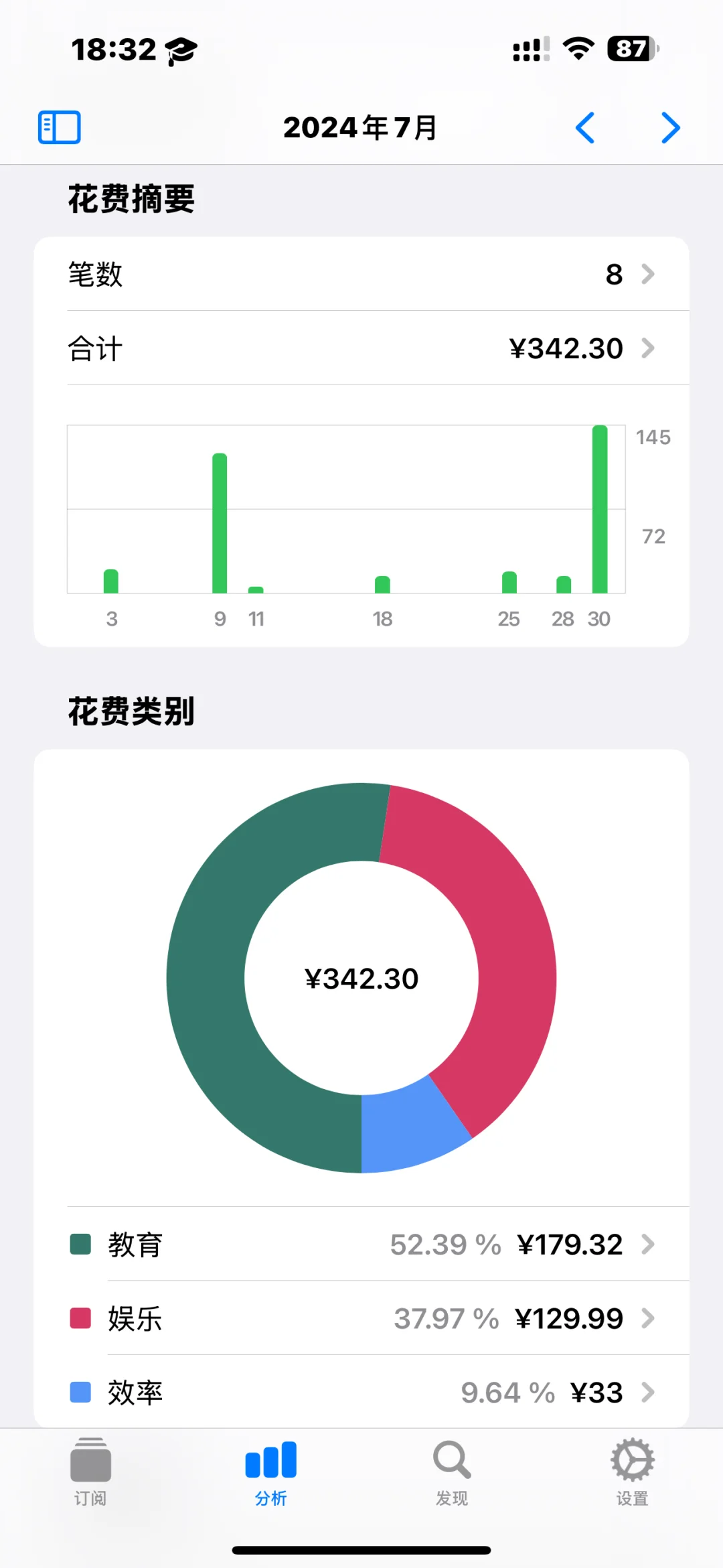 发现一个管理订阅的宝藏app！