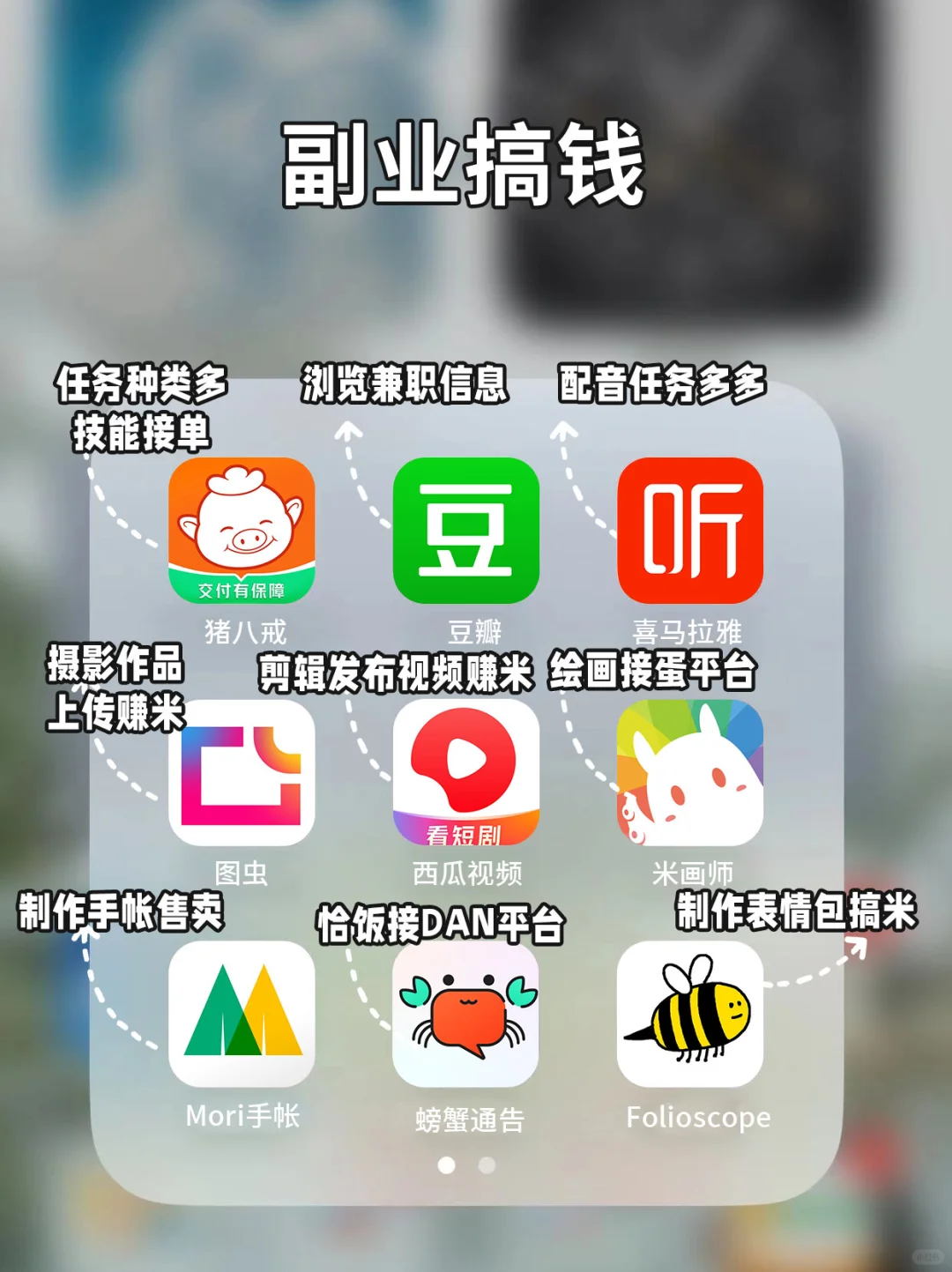 卷王💯36款创业人必备app｜整理不易