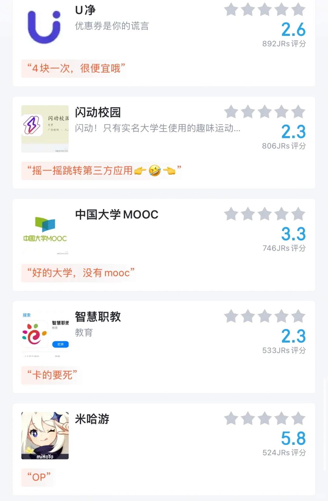 《盘点网友最受喜欢的高校App》排行😍