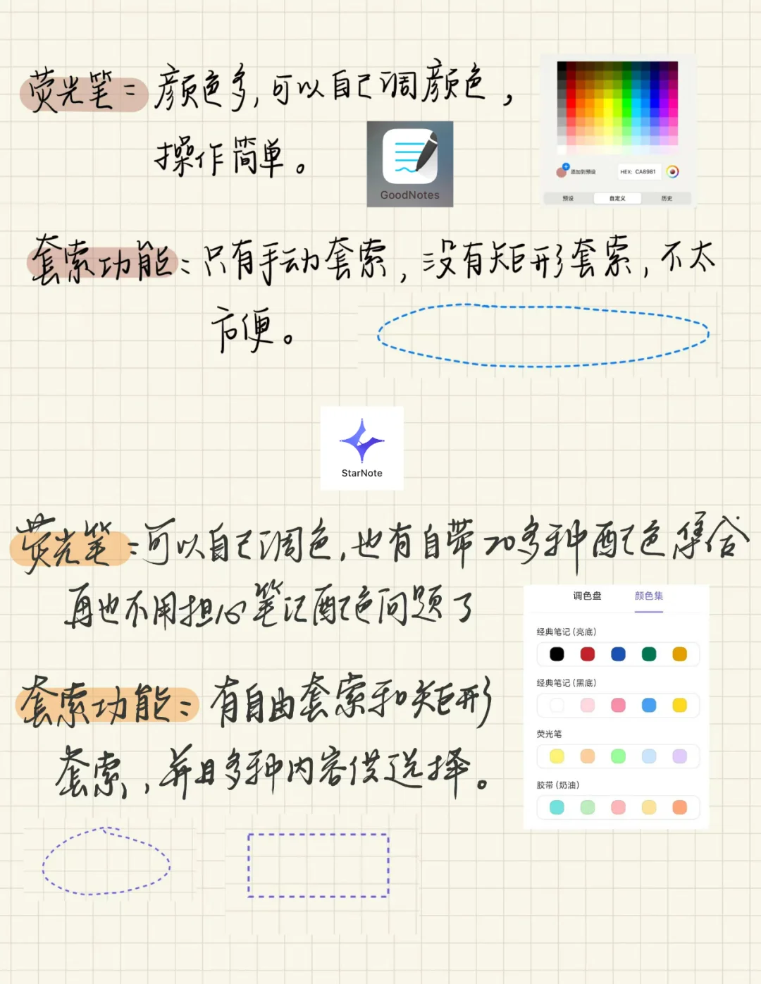 苹果和安卓端手写笔记软件对比