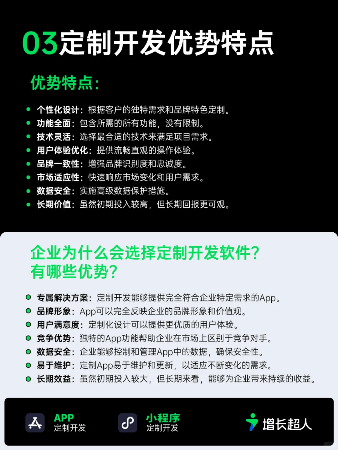 定制开发一个app到底需要多少钱？