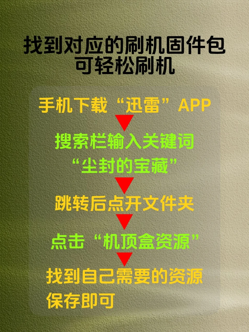 闲置机顶盒有大用处