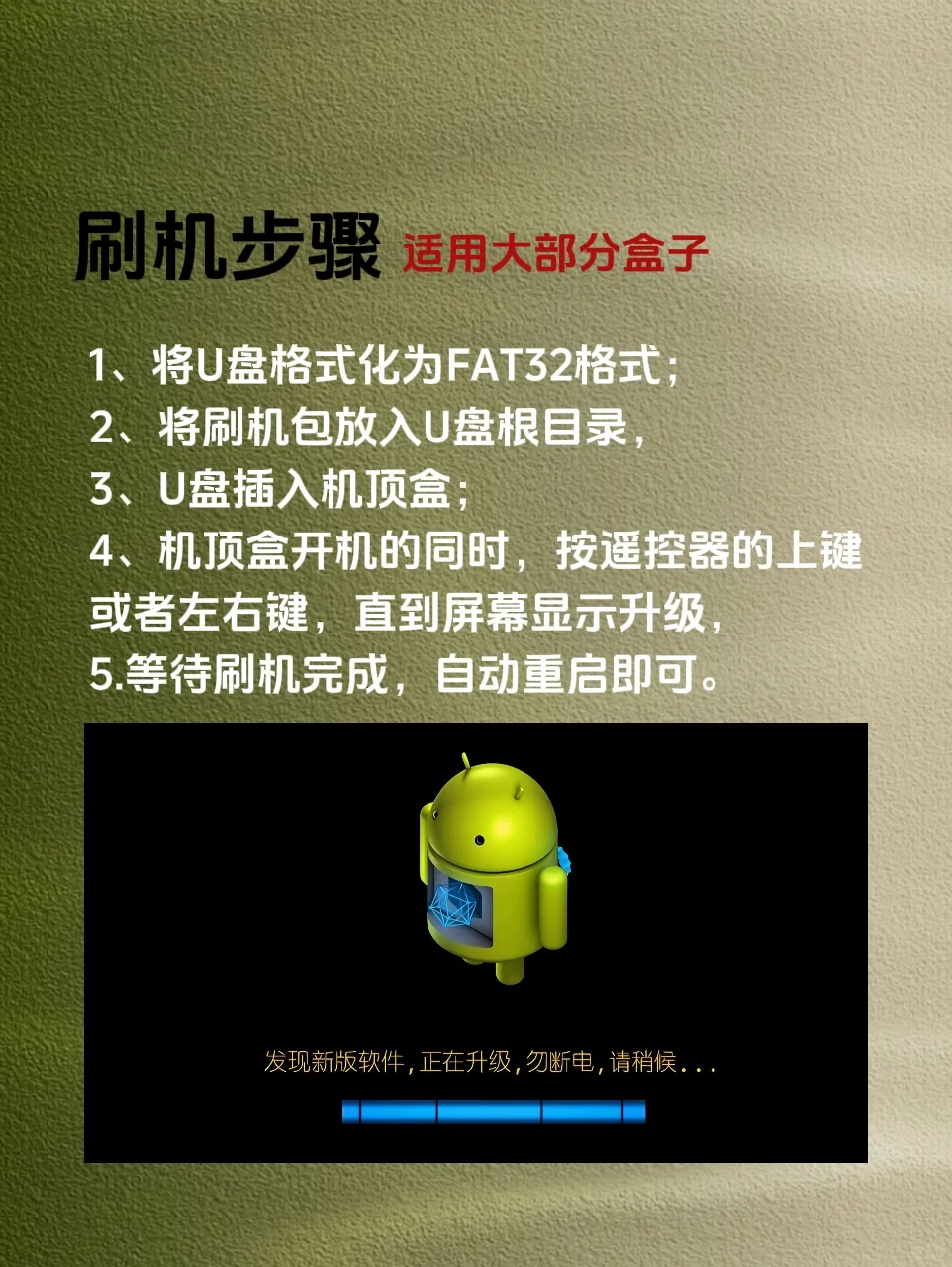 闲置机顶盒有大用处