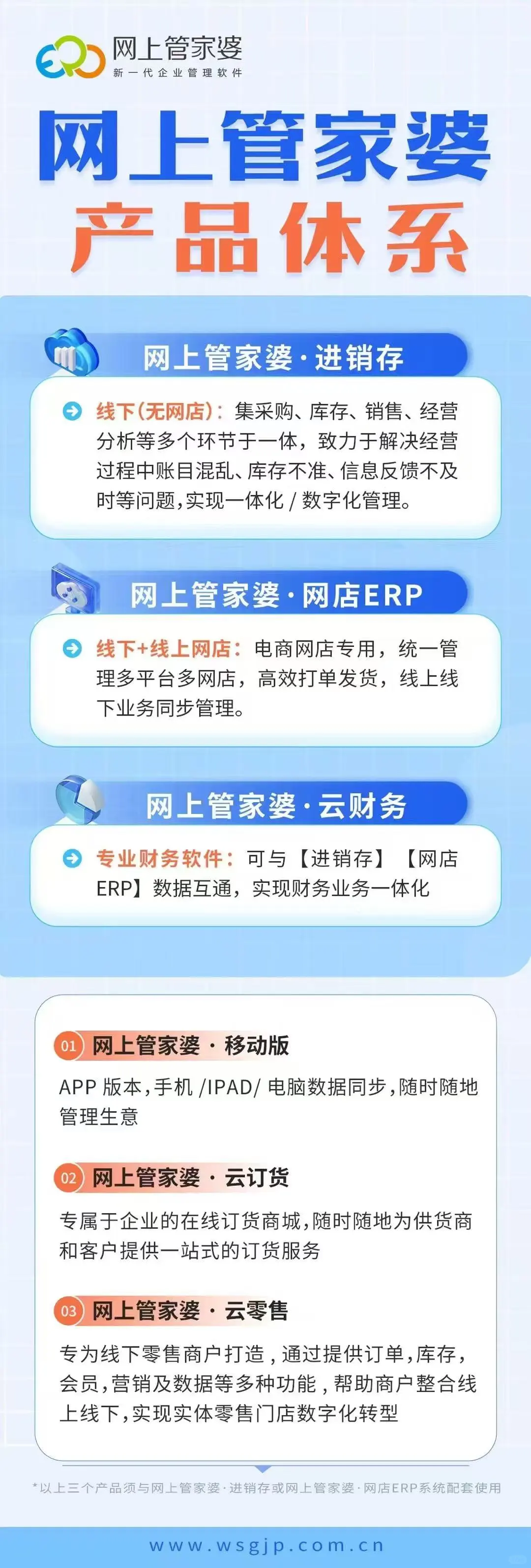 管家婆进销存erp软件