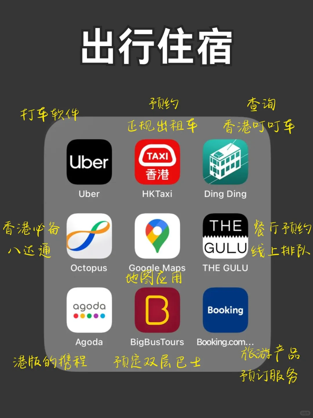 香港留学必备app🙋保证留子们落地不慌张