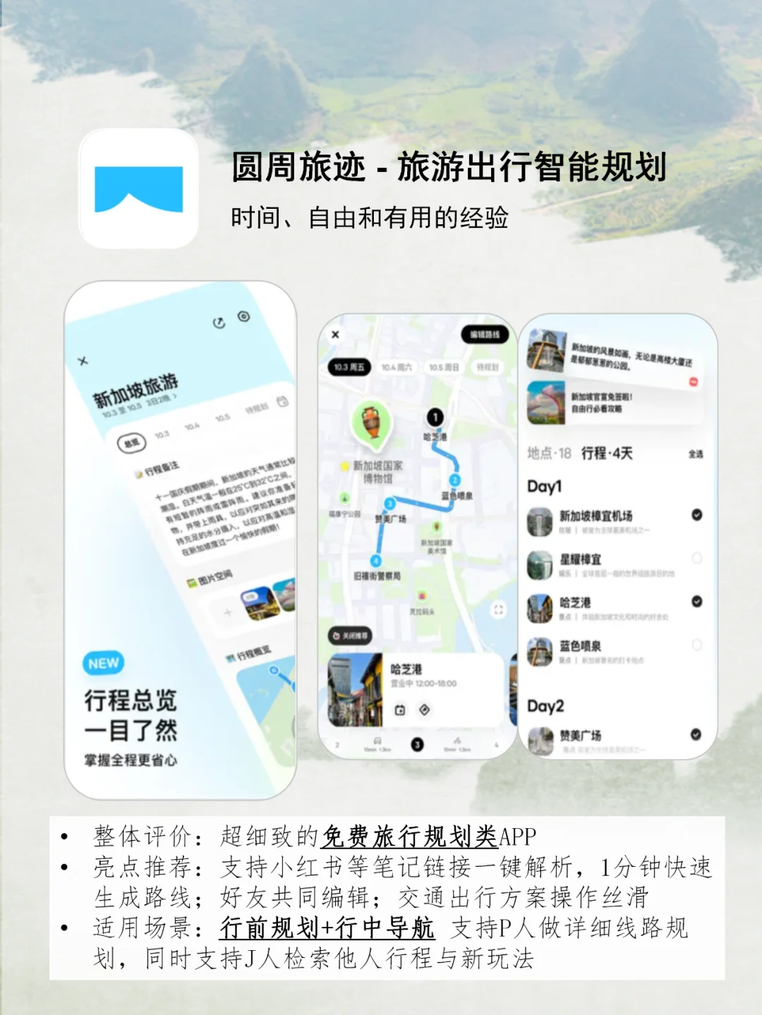 旅游线路、行程规划类app测评