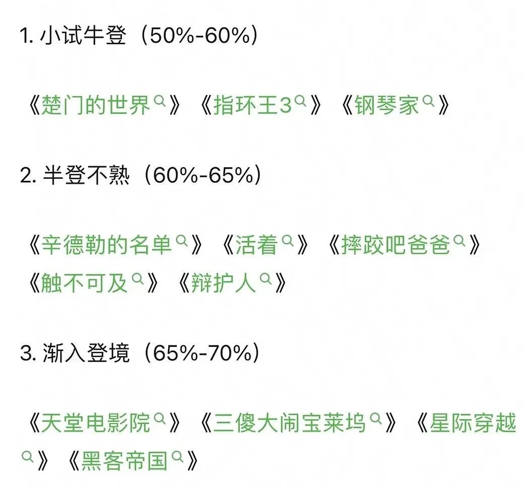 豆瓣top老登电影，你看过哪些？