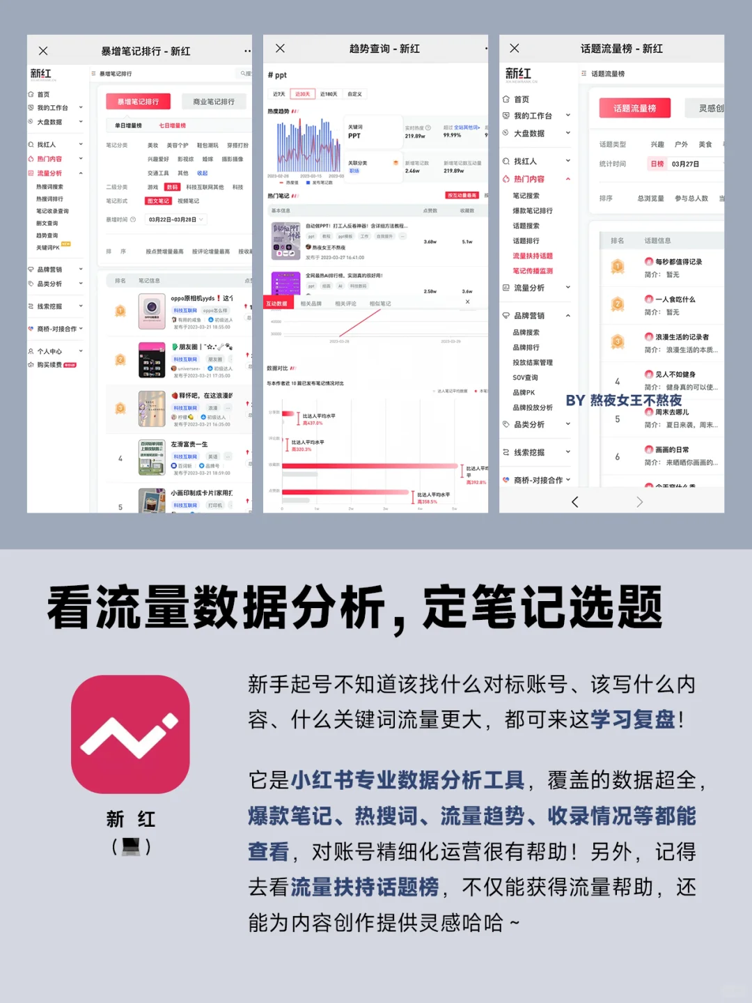 女生做小红书搞钱！这些技巧和app一定要知道