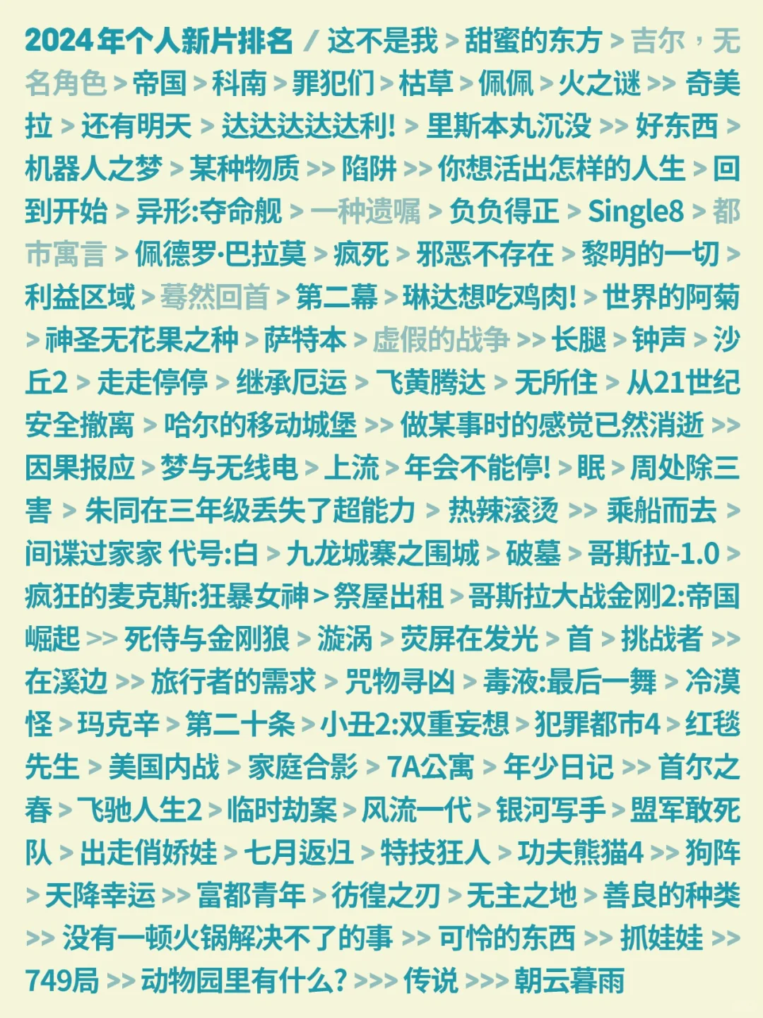 给24年的新片排了下名……