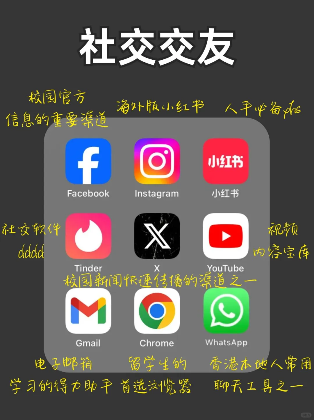 香港留学必备app🙋保证留子们落地不慌张