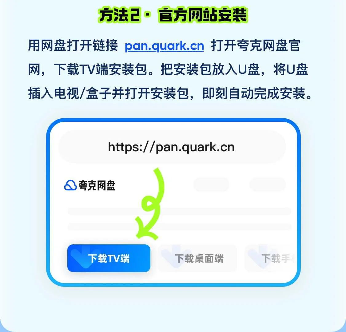 夸克终于出TV版啦