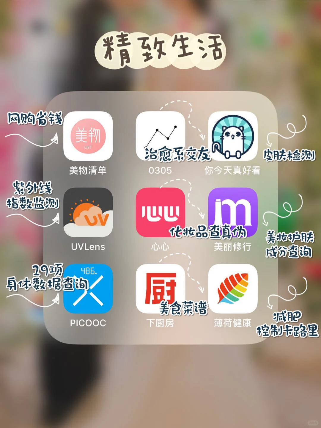 🌈81款精致女生必备App🌸神仙宝藏实用可爱