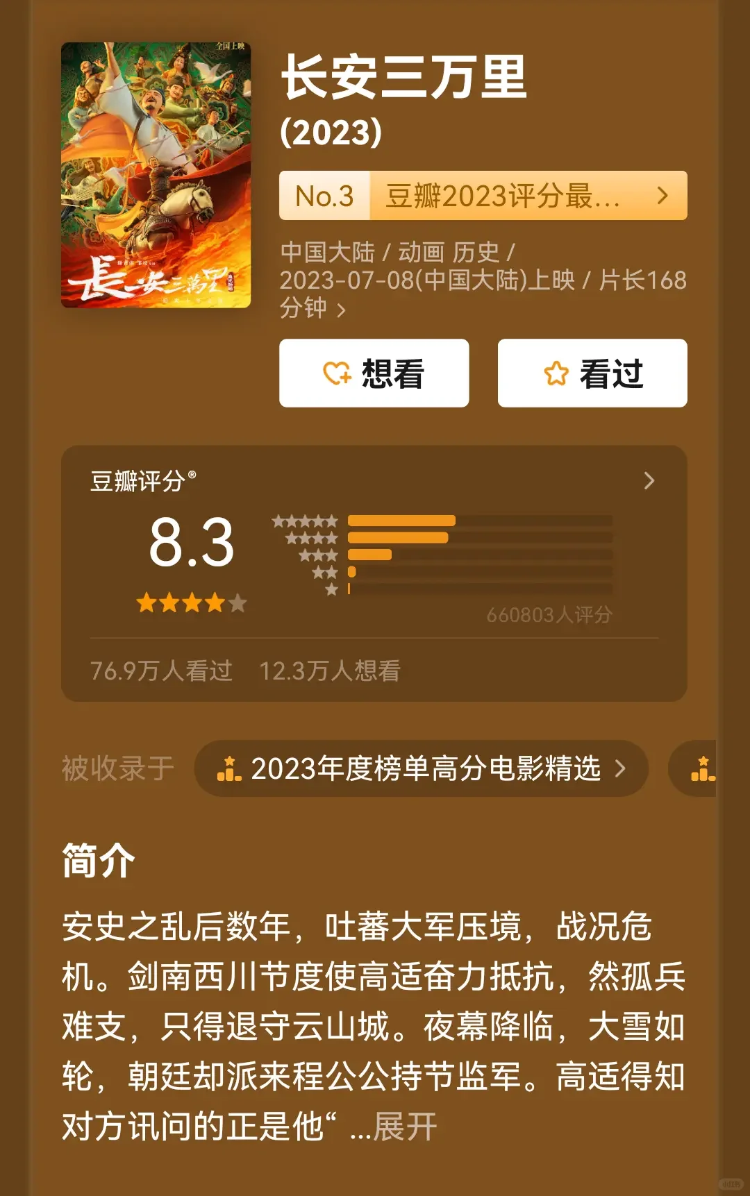 2023评分最高的十部华语电影！