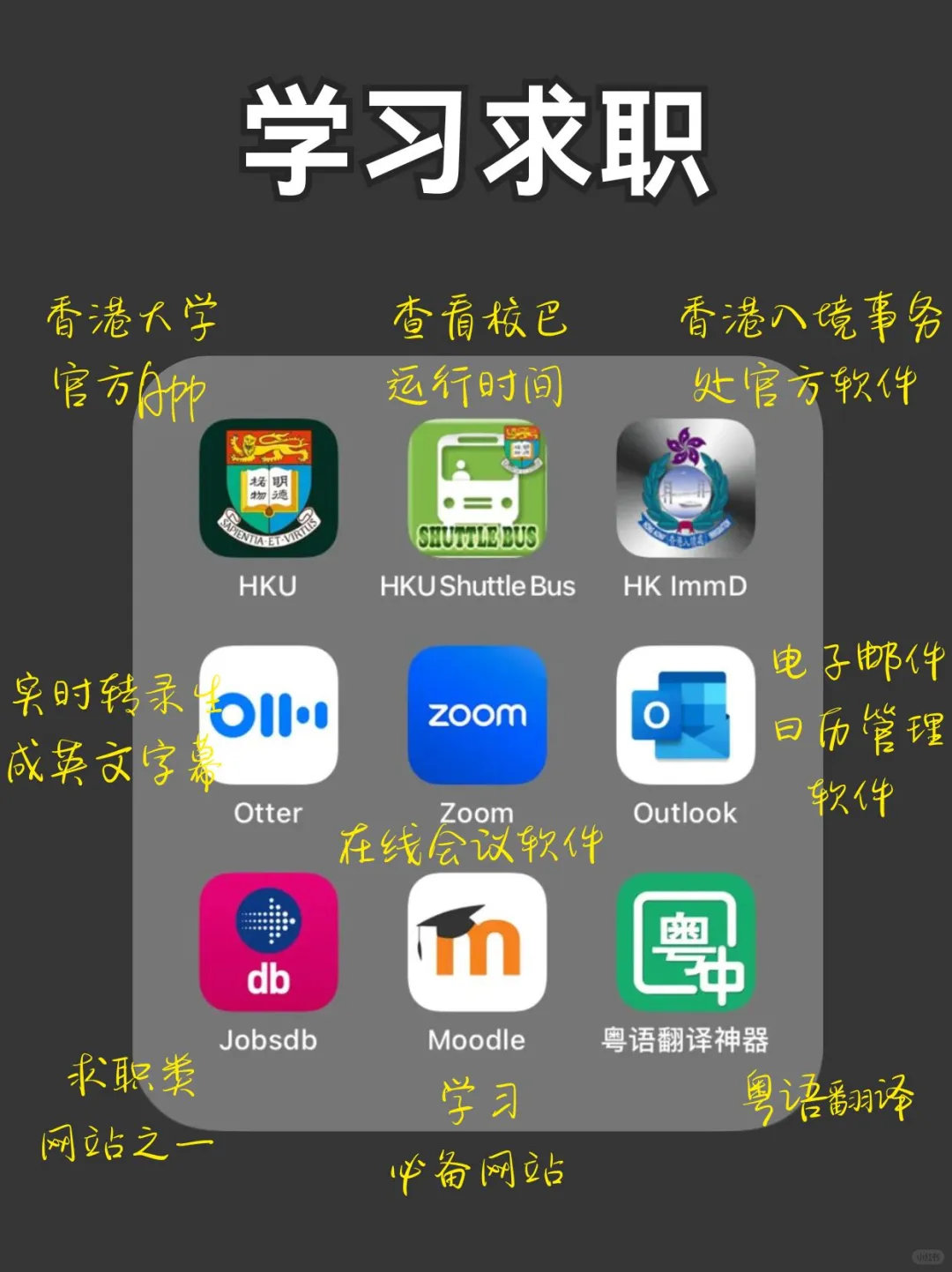 香港留学必备app🙋保证留子们落地不慌张