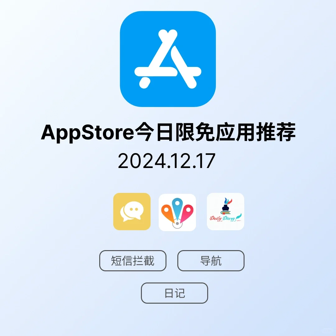 iOS限免应用｜2024.12.17