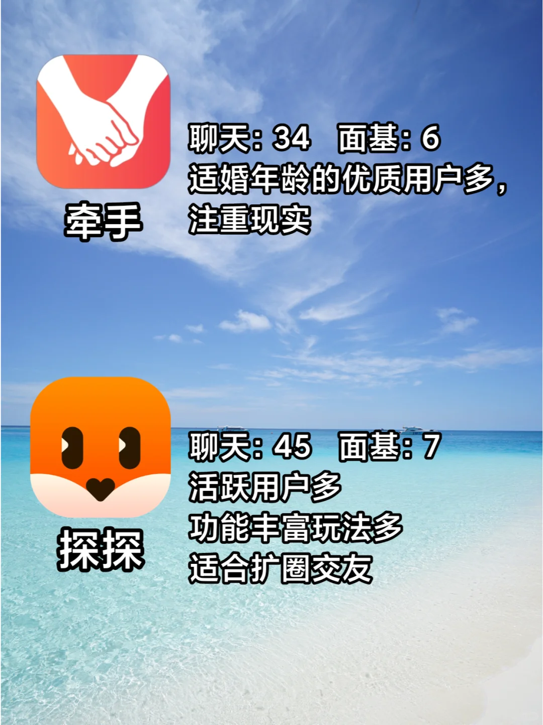 45天体验亲测总结 适合年轻人的交友软件