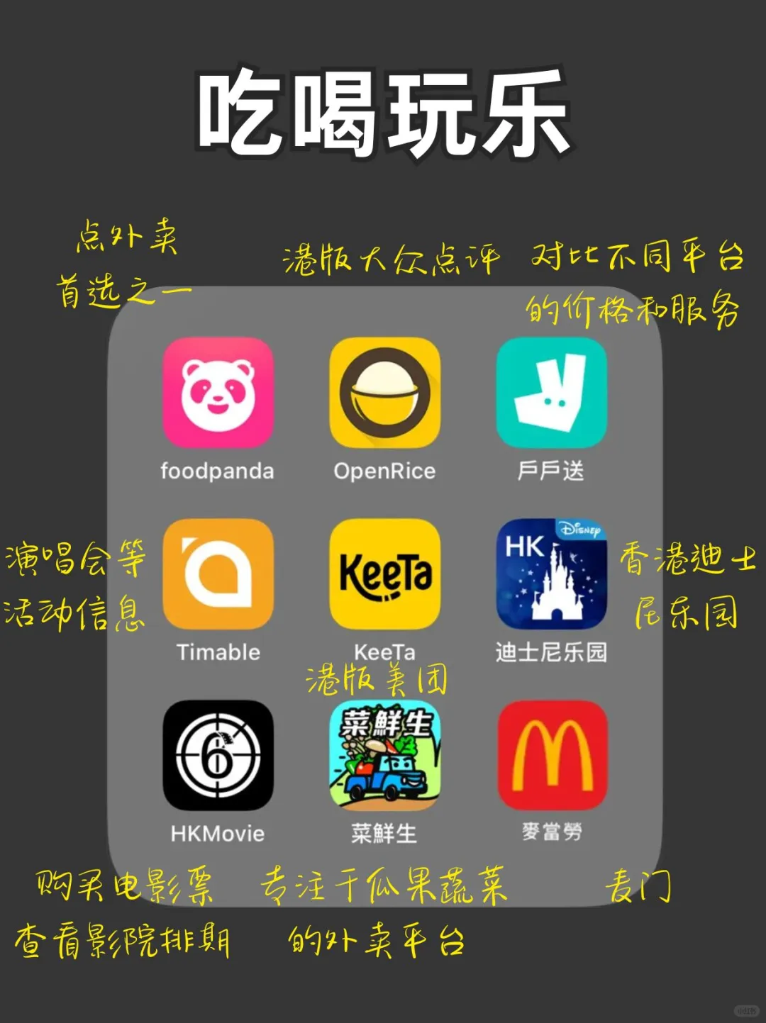 香港留学必备app🙋保证留子们落地不慌张