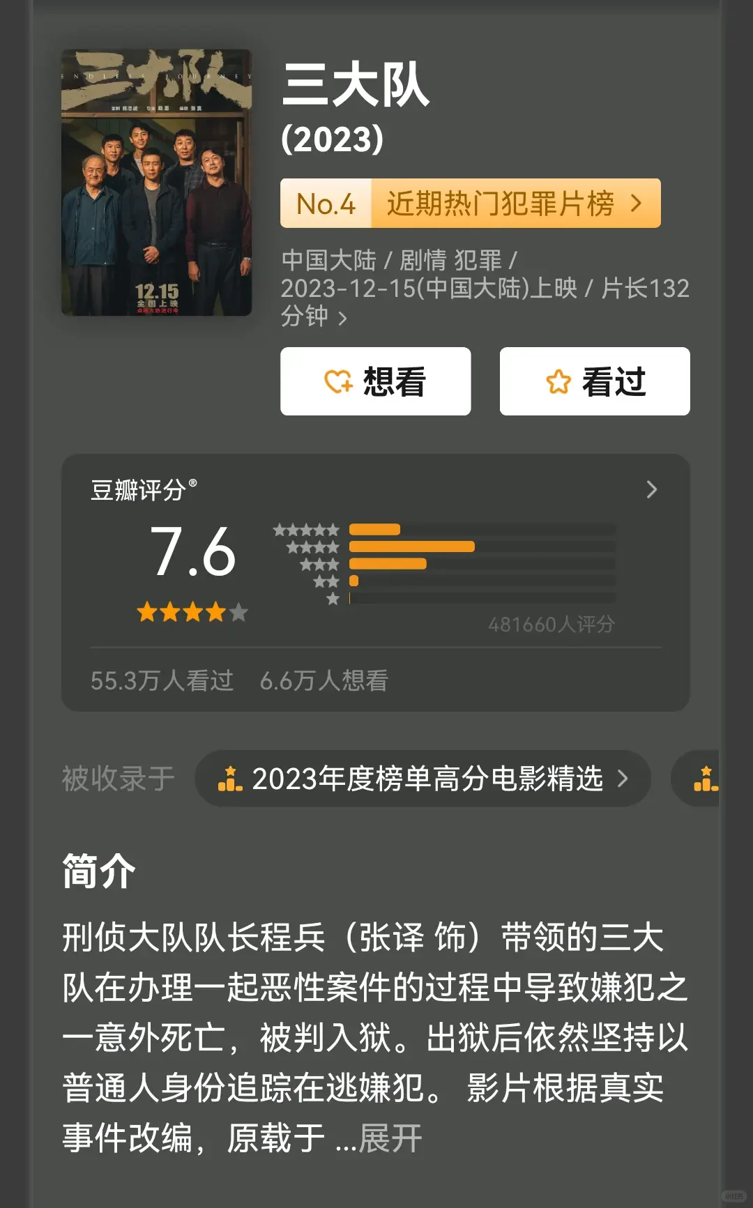 2023评分最高的十部华语电影！