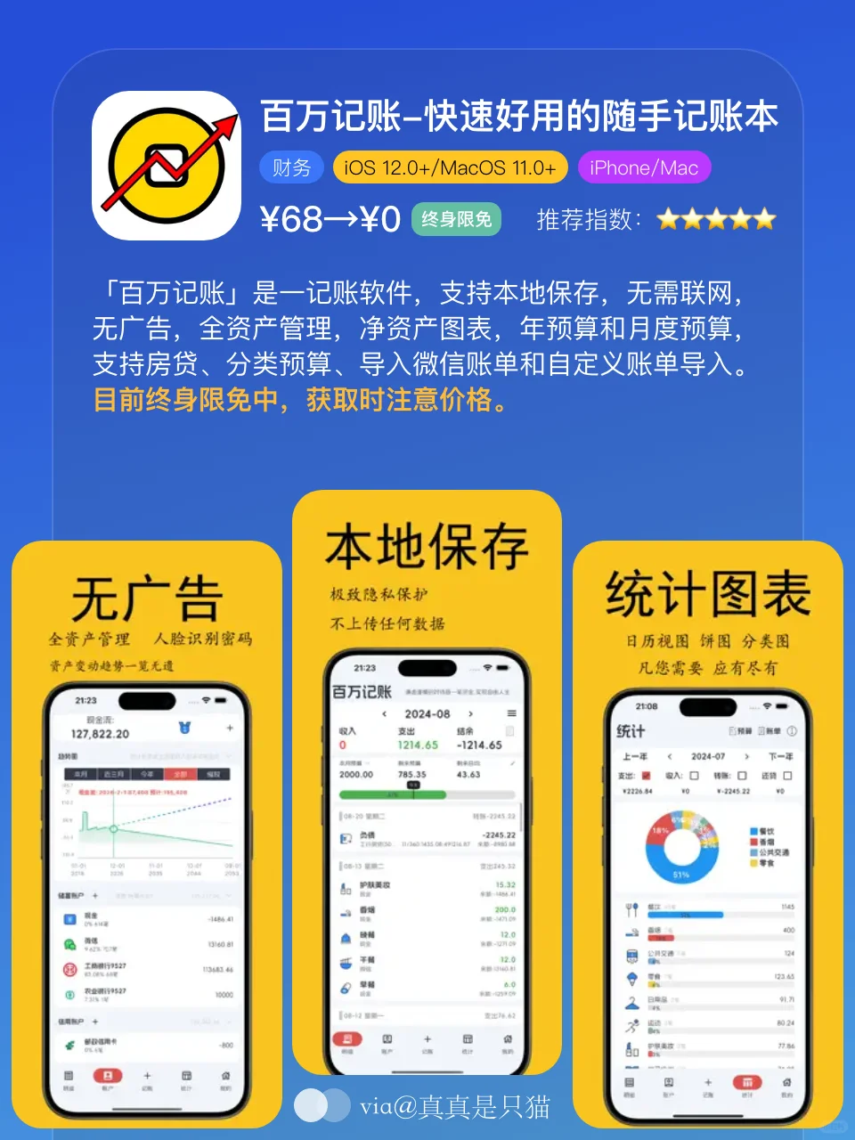 App Store每日限免｜¥265→¥0｜白嫖！