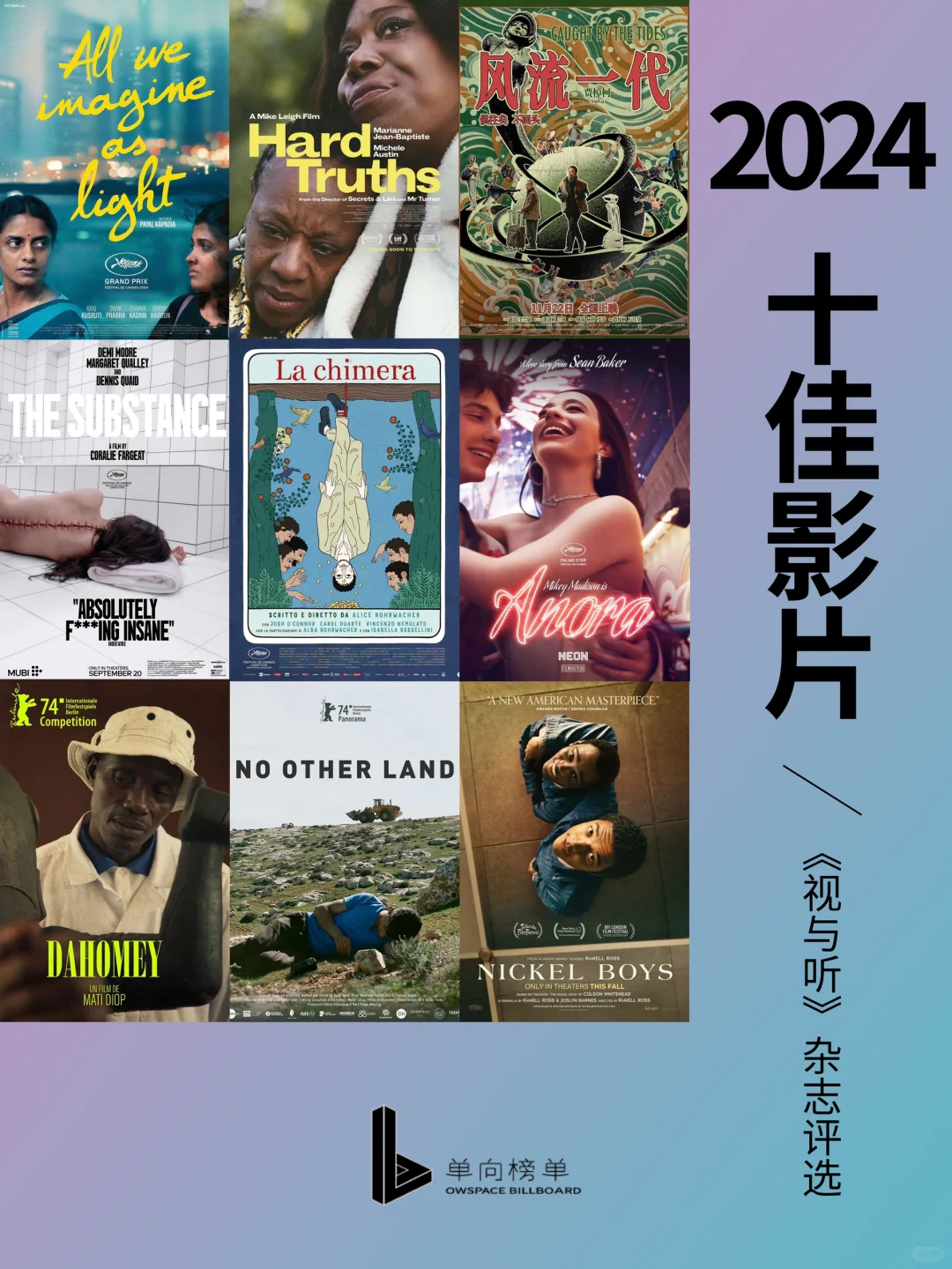 📽《视与听》杂志2024年度十佳影片